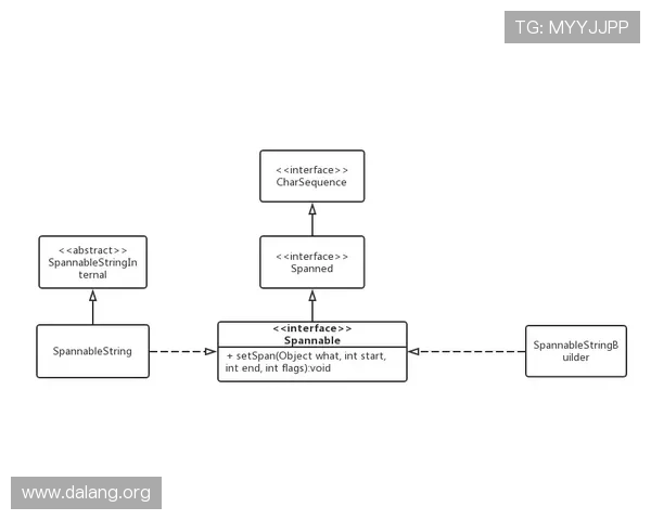 球友会和ued平台哪个好用，深入探讨平台的稳定性、内容丰富度及用户口碑，帮助用户做出决策